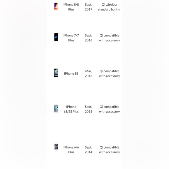 Seneo 2in1 Wireless Charger PA150A for All Qi enabled iPhones & Apple Watch - Picture 12 of 13